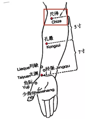 風寒咳嗽怎么治？內外兼修很管用