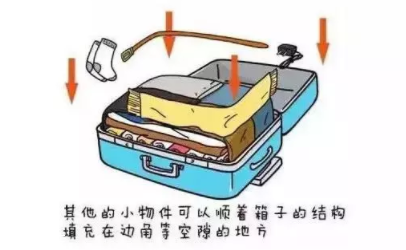 坐火車腿麻怎么辦？這個(gè)小物件拯救腿部浮腫