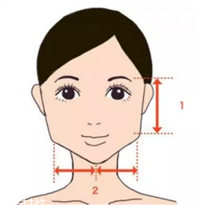 劉海怎么弄好看？根據(jù)臉型來判斷