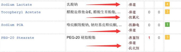 duit護手霜怎么樣？快速緩解手部干燥