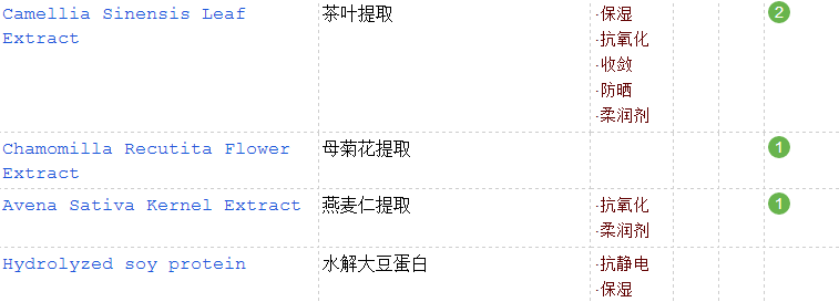 德美樂嘉多維面膜好用嗎？拯救熬夜臉