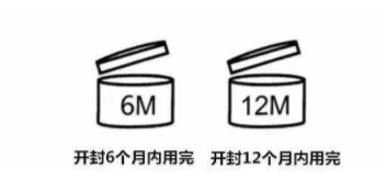 過期口紅怎么處理？3步讓口紅煥然一新