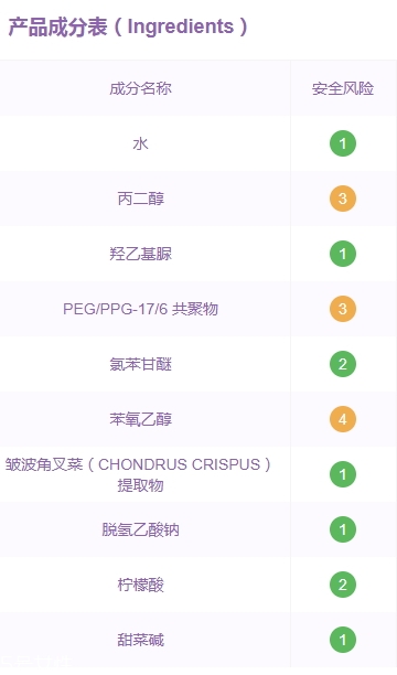 希卡貝爾面膜怎么樣？