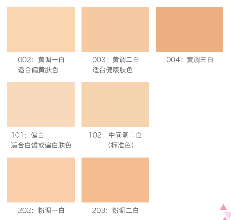 suqqu滴管粉底液2018春季新品試色 色號(hào)推薦