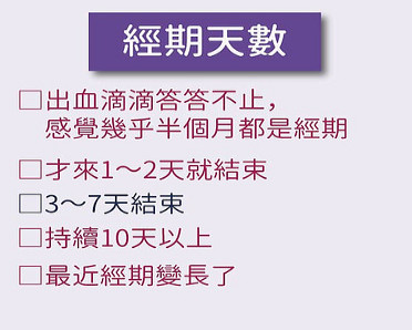 如何來判斷自己的月經(jīng)是否正常呢