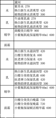 黛珂在日本買(mǎi)便宜嗎 黛珂日本專柜價(jià)格表