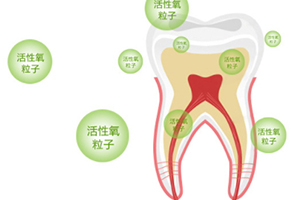 牙貼可以咽口水嗎？貼牙貼流口水怎么辦？