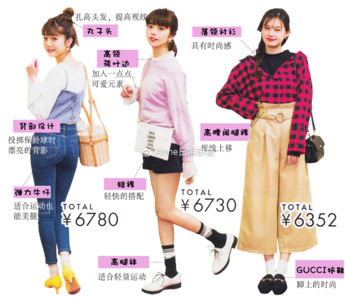 聚會(huì)穿什么衣服？五個(gè)聚會(huì)場景服裝搭配