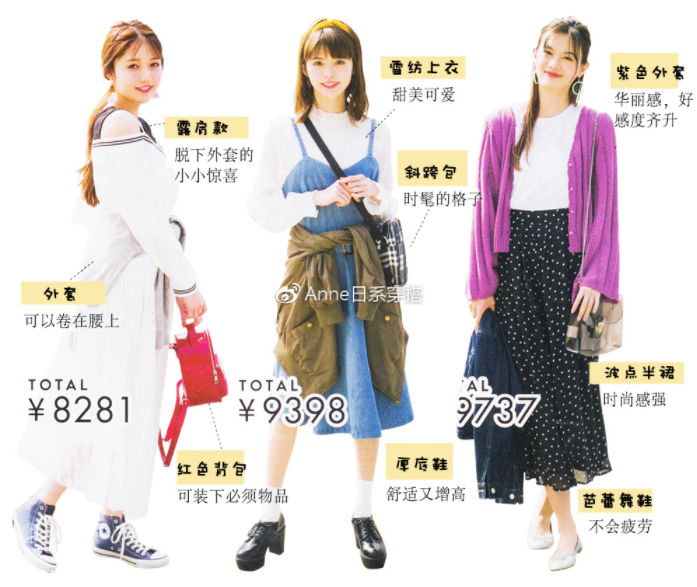 聚會(huì)穿什么衣服？五個(gè)聚會(huì)場景服裝搭配