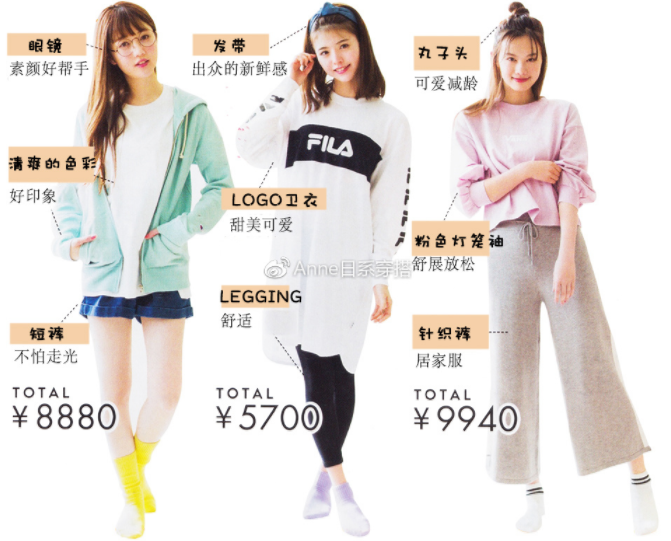 聚會(huì)穿什么衣服？五個(gè)聚會(huì)場景服裝搭配