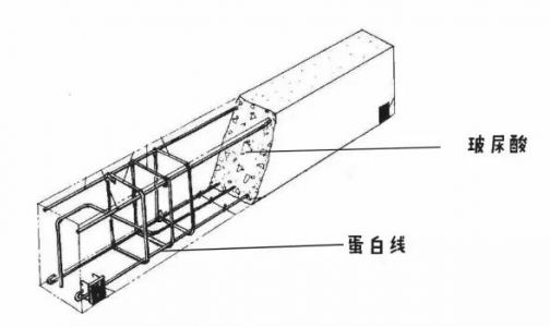 瑞藍(lán)玻尿酸分為幾種 瑞藍(lán)玻尿酸介紹