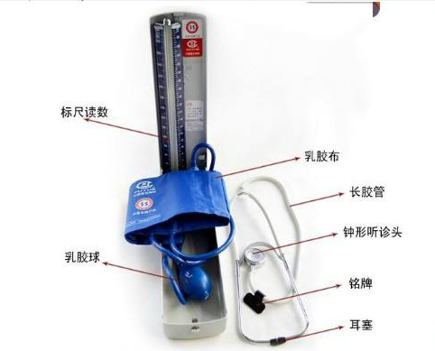 血壓計(jì)使用方法 血壓計(jì)怎么用？