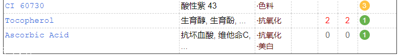 嬌韻詩(shī)不死鳥水精華孕婦能用嗎 嬌韻詩(shī)不死鳥水精華成分表