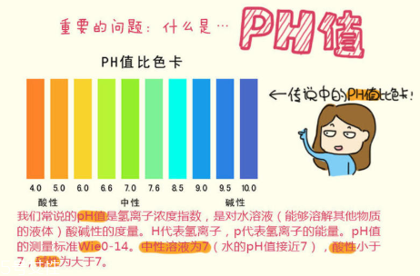 頑固痘痘怎么消除？油皮為什么反復(fù)爆痘？