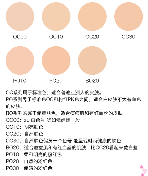 cpb晶鉆粉霜色號怎么選 cpb晶鉆粉霜色號