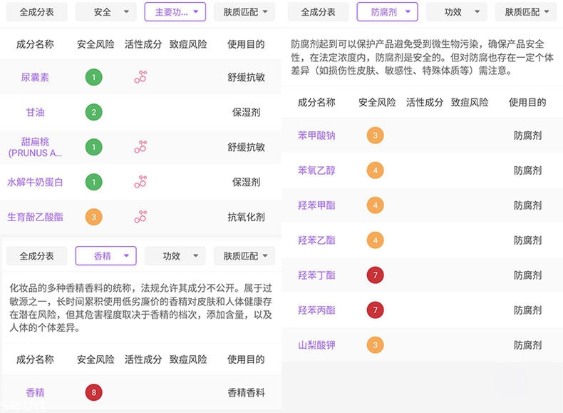 嬰兒潤膚霜哪個(gè)牌子好 5款口碑嬰兒潤膚霜評(píng)測(cè)