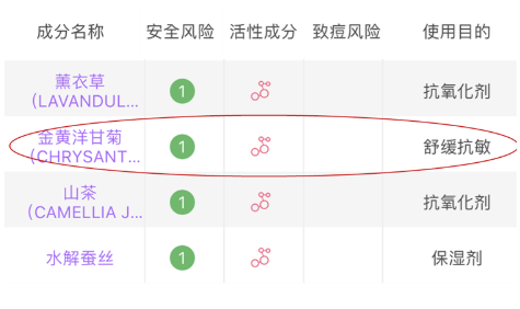 潔面乳怎么買到合適的 3個(gè)維度挑到最優(yōu)選