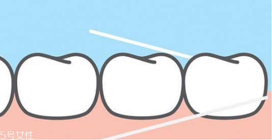歐樂b牙線使用方法 3個步驟不傷牙齦