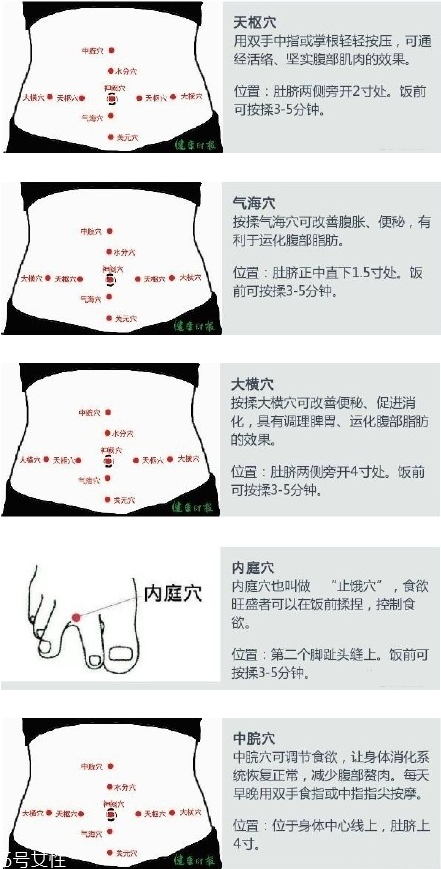 肚子肉多怎么減最快 9個減肚子的開關(guān)