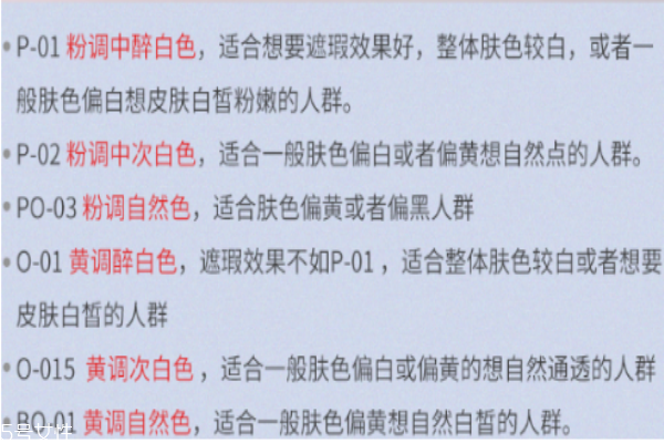 蘭蔻奇跡薄紗粉底液最白色號(hào)是哪個(gè) 蘭蔻奇跡薄紗粉底液