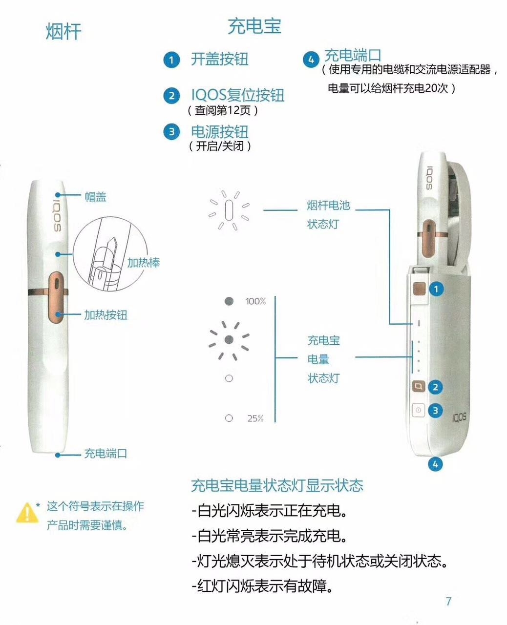 iqos電子煙中文說明書 看完就會(huì)用了