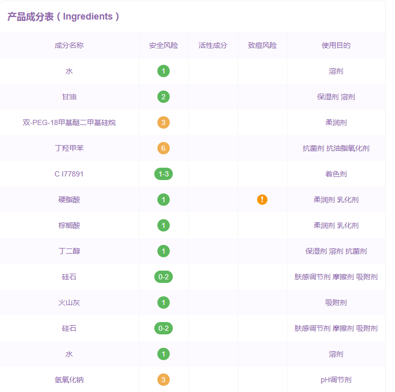 悅詩風吟面膜棒怎么用 悅詩風吟面膜棒用后要洗掉嗎