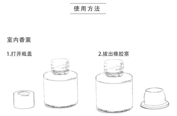 祖馬龍香薰哪個好聞 祖馬龍香薰使用方法