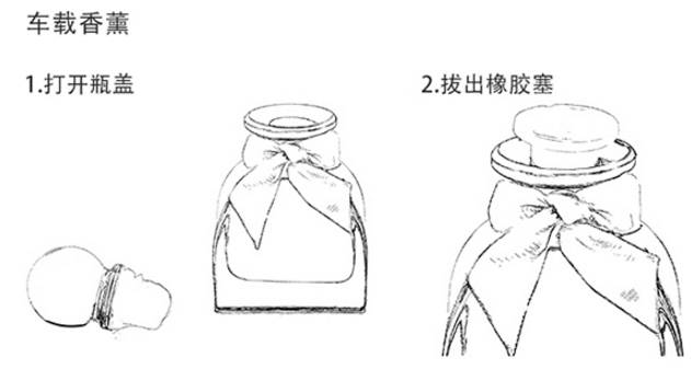 祖馬龍香薰哪個好聞 祖馬龍香薰使用方法