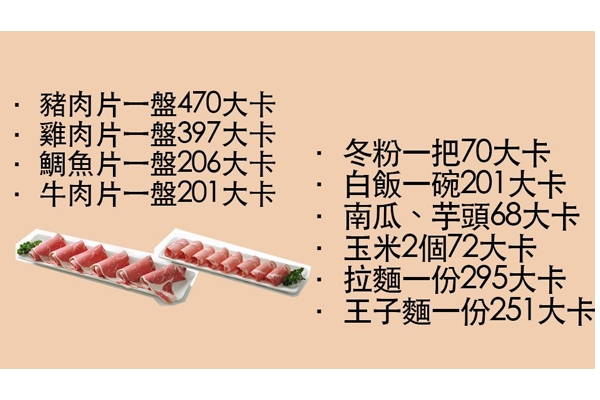 冬天吃火鍋注意什么 4關(guān)鍵讓你開心吃