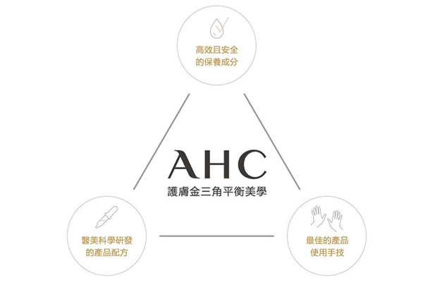 ahc臺灣價格表 這幾項絕對是重點購物清單