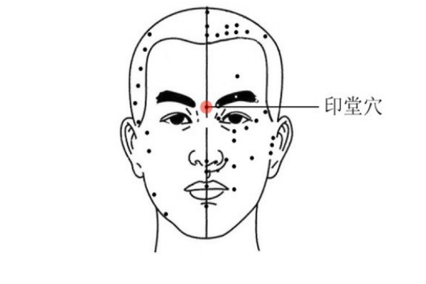 中醫(yī)教你六個穴位按摩有效治療鼻炎病