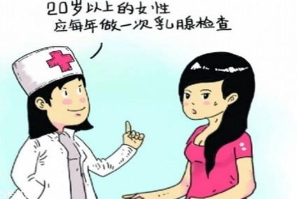 乳腺癌會遺傳嗎 誘發(fā)乳腺癌的原因