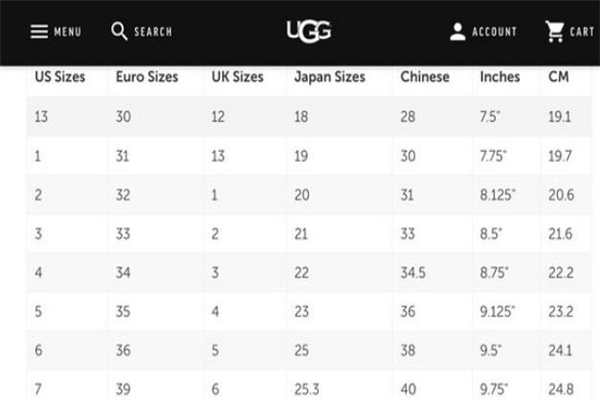 ugg大童和成人款質(zhì)量區(qū)別 一分錢一分貨