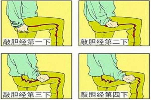 敲打膽經(jīng)能減肥嗎 敲打膽經(jīng)的常見(jiàn)方法