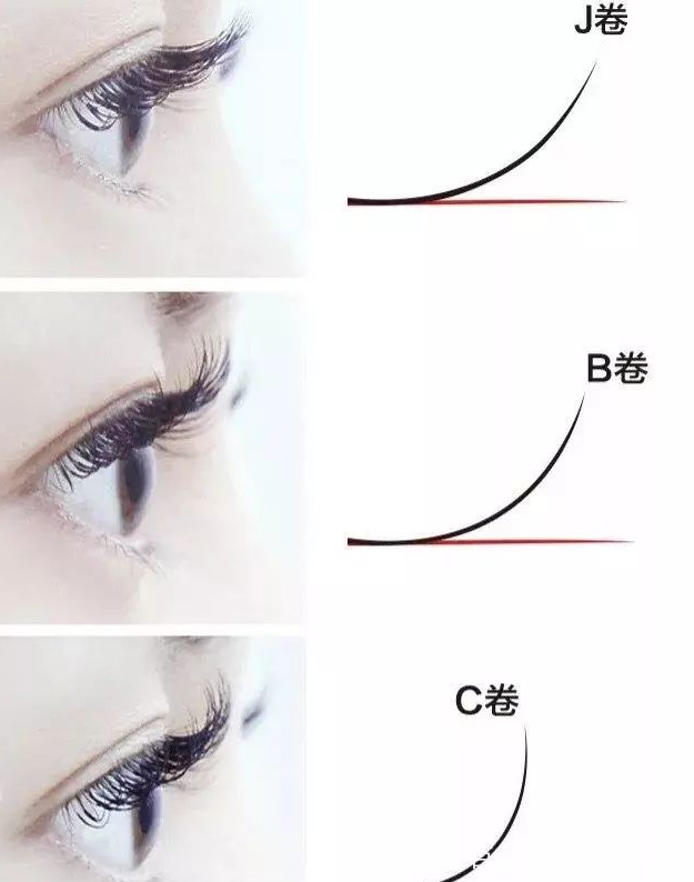 如何區(qū)分嫁接睫毛的卷翹程度 嫁接睫毛的種類