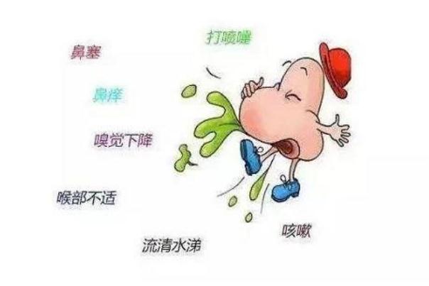 兒童鼻炎會引起發(fā)燒嗎 兒童鼻炎會引起頭疼嗎