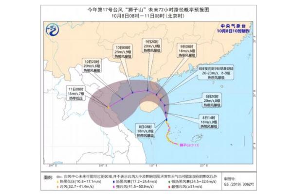 臺(tái)風(fēng)的預(yù)警信號(hào)分幾種 臺(tái)風(fēng)是氣旋還是反氣旋