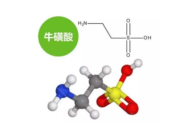 ?；撬岬墓πc作用 ?；撬岢远嗔藭?huì)怎么樣